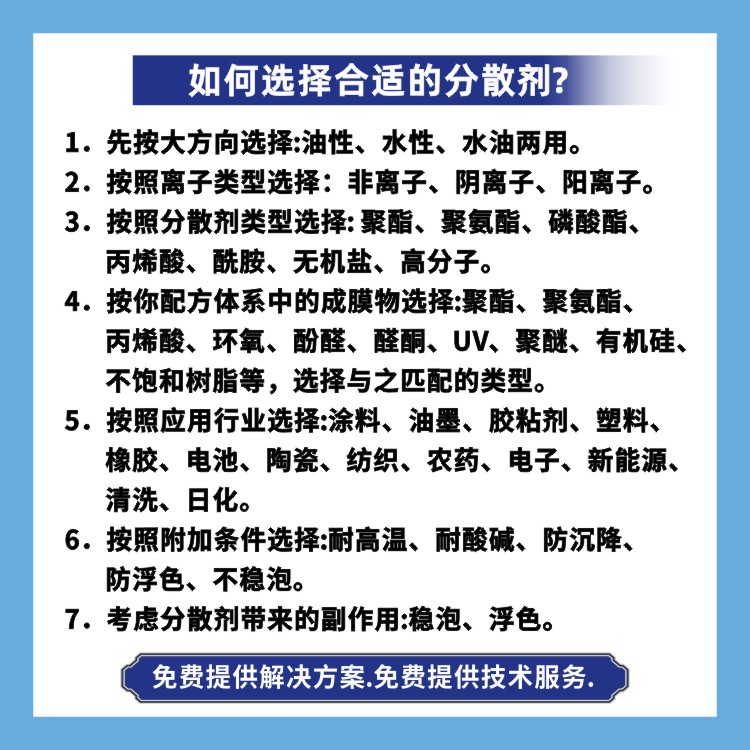 F411 UV涂料分散劑