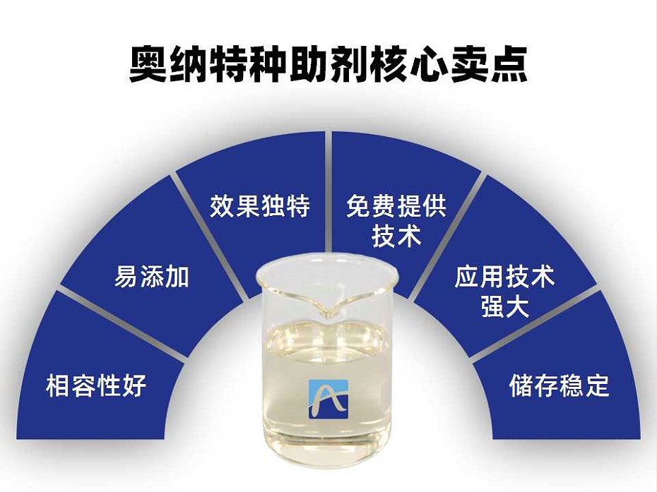 特種助劑通用